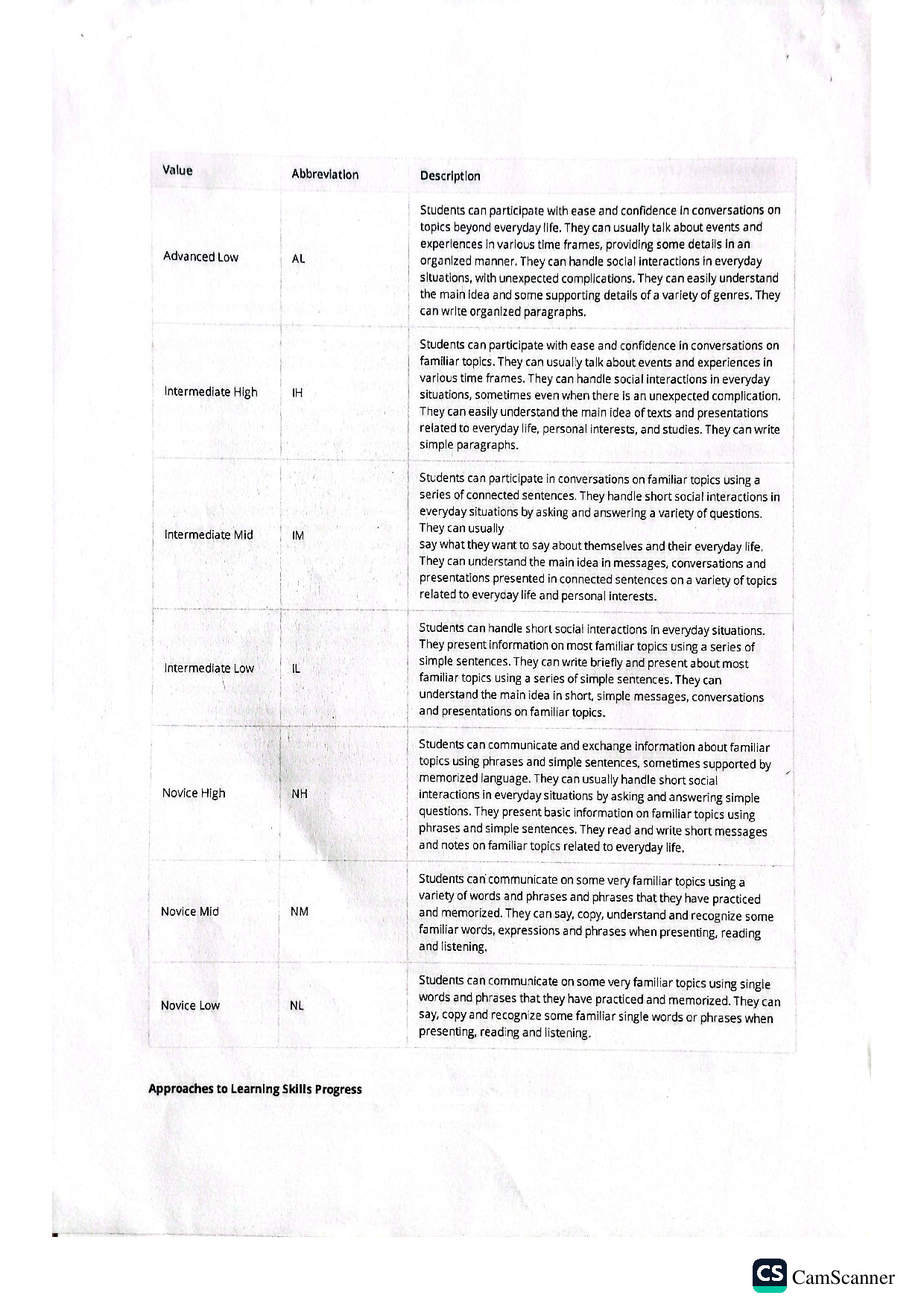 Document Page 1